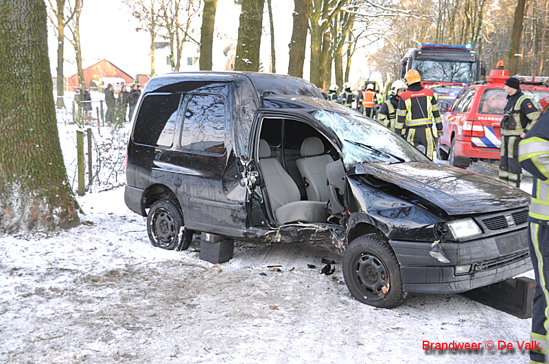 Ongeval beknelling